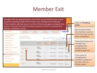 Member Exit