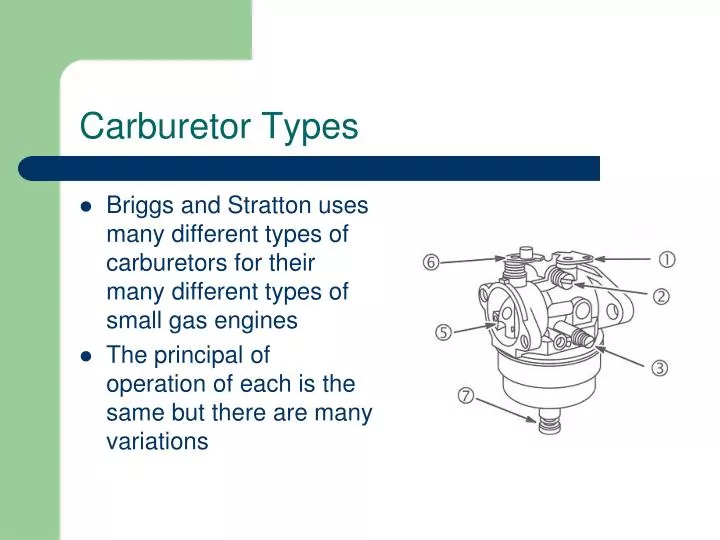 carburetor types