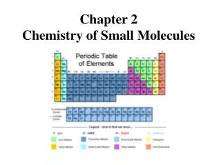chapter 2 chemistry of small molecules