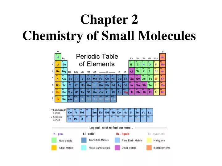 chapter 2 chemistry of small molecules