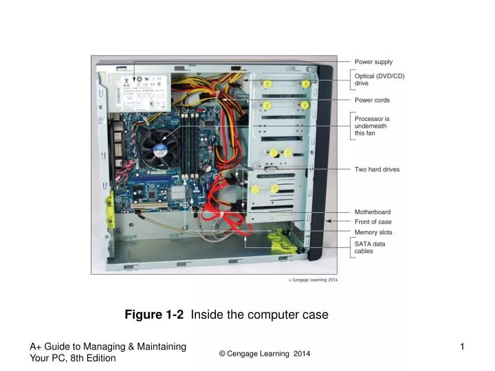 inside computer case