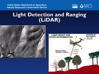 Light Detection and Ranging (LiDAR)