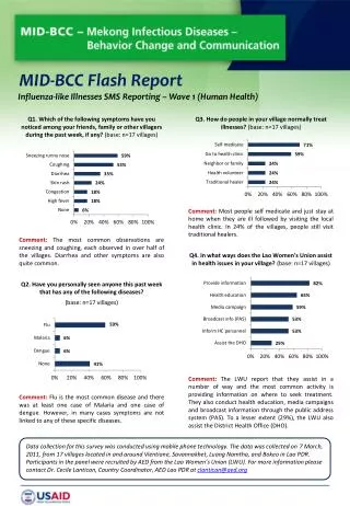 MID-BCC Flash Report