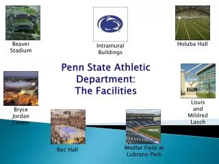 Penn State Athletic Department: The Facilities