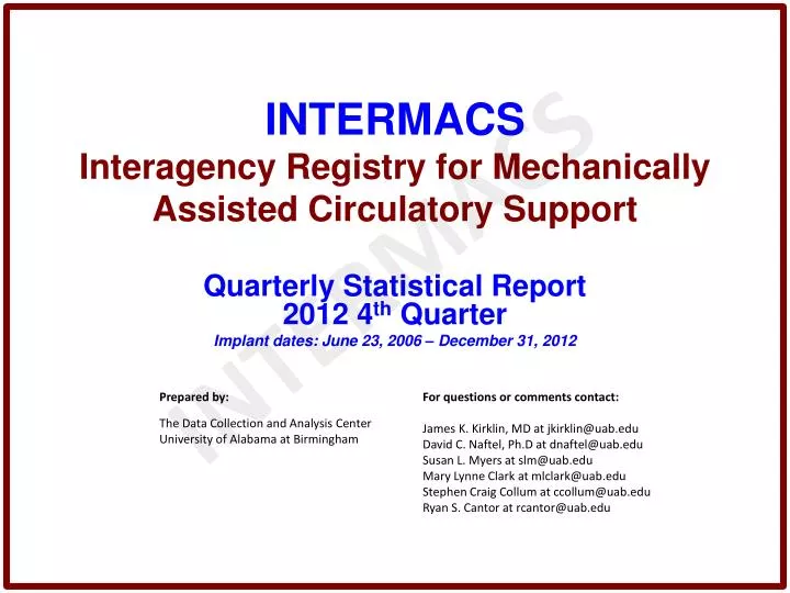 intermacs interagency registry for mechanically assisted circulatory support