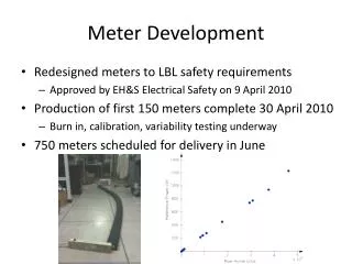 Meter Development