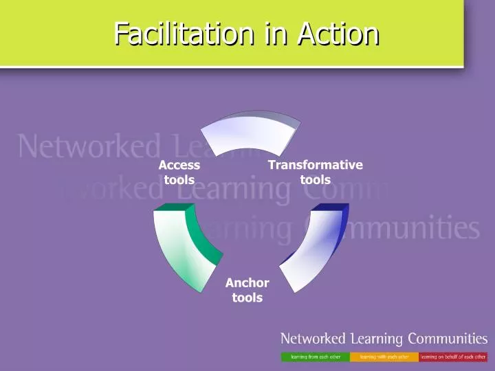 facilitation in action