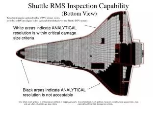 Shuttle RMS Inspection Capability (Bottom View)