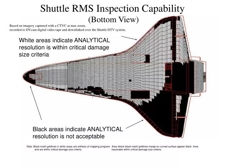 shuttle rms inspection capability bottom view