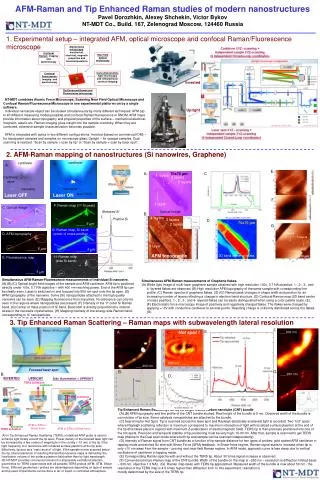 AFM-Raman and Tip Enhanced Raman studies of modern nanostructures