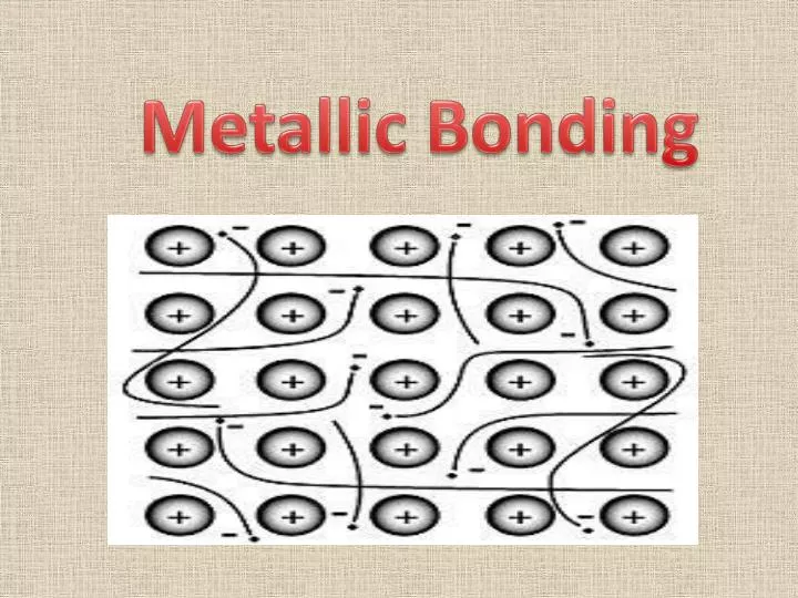 Ppt Metallic Bonding Powerpoint Presentation Free Download Id2689047