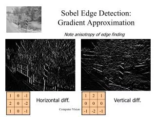 Sobel Edge Detection: Gradient Approximation