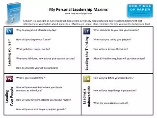 My Personal Leadership Maxims onepieceofpaper