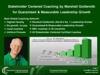 Stakeholder Centered Coaching by Marshall Goldsmith for Guaranteed &amp; Measurable Leadership Growth