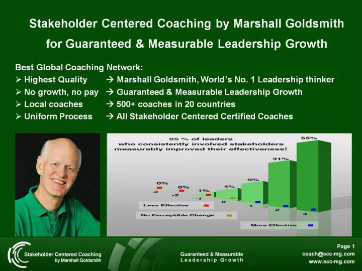 stakeholder centered coaching by marshall goldsmith for guaranteed measurable leadership growth