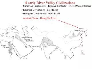 4 early River Valley Civilizations