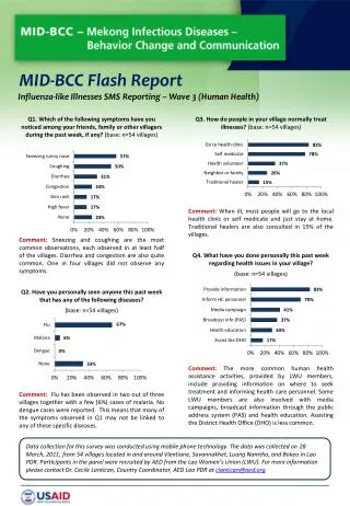 MID-BCC Flash Report