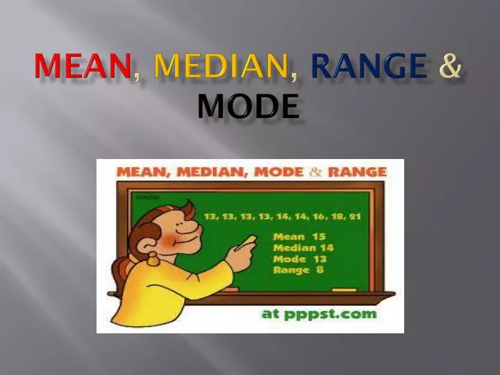mean median range mode