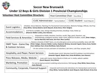 Soccer New Brunswick Under 12 Boys &amp; Girls Division 1 Provincial Championships
