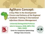 University Distinguished Professor John B. Kaneene , DVM, MPH, PhD, FAES, FAVES - slide 1