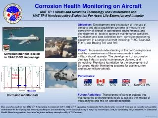 Corrosion Health Monitoring on Aircraft