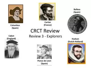 crct review