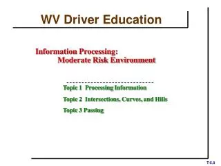 WV Driver Education