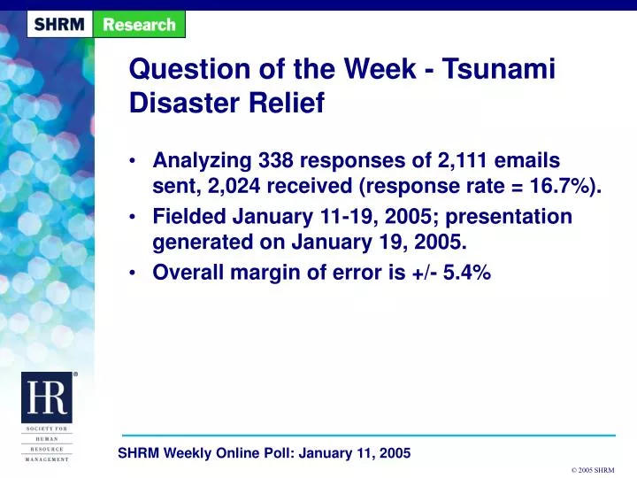 question of the week tsunami disaster relief