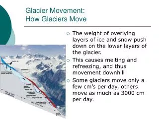 Glacier Movement: How Glaciers Move