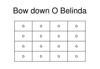Bow down O Belinda