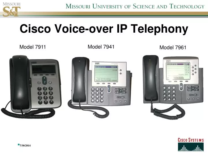 cisco voice over ip telephony