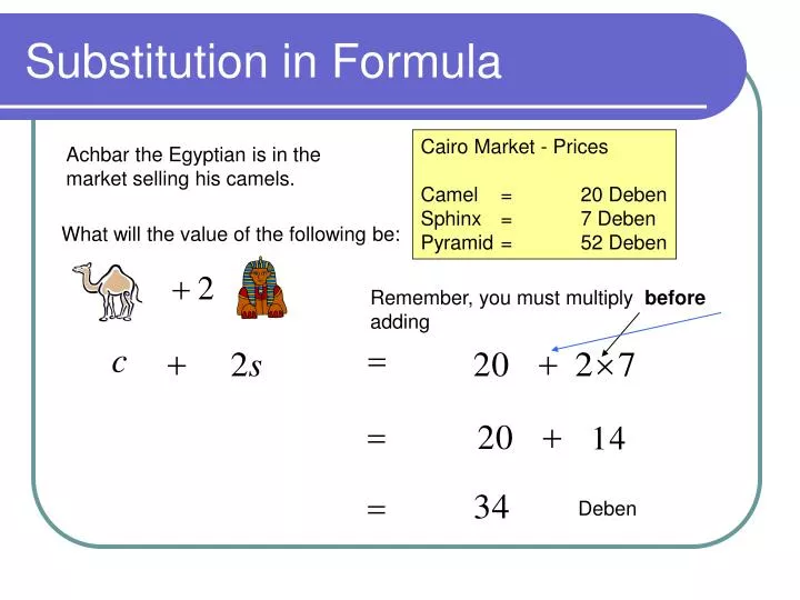 substitution in formula