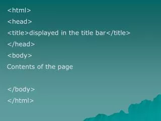 &lt;html&gt; &lt;head&gt; &lt;title&gt;displayed in the title bar&lt;/title&gt; &lt;/head&gt; &lt;body&gt; Contents of t