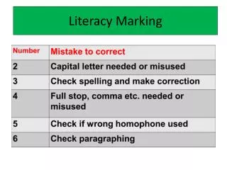 literacy marking