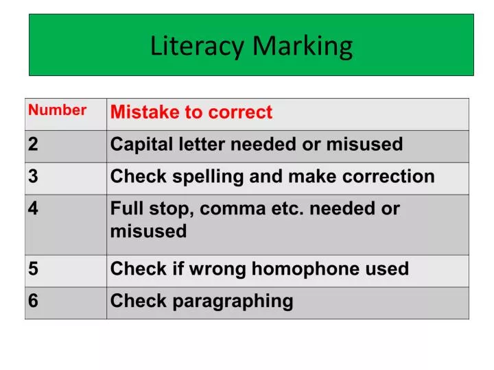 literacy marking
