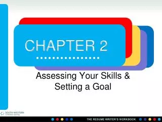 PPT - CHAPTER 2 PowerPoint Presentation, free download - ID:2692738