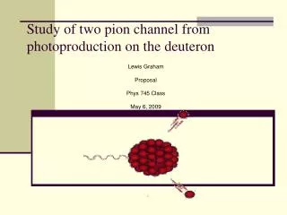 Study of two pion channel from photoproduction on the deuteron