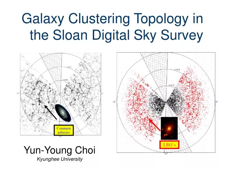 galaxy clustering topology in the sloan digital sky survey
