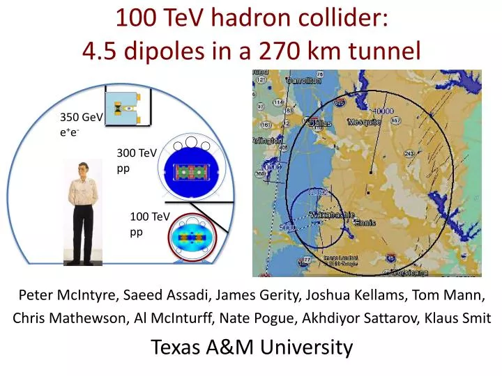 100 tev hadron collider 4 5 dipoles in a 270 km tunnel