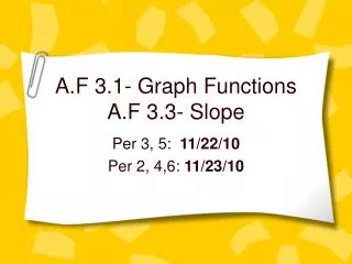 A.F 3.1- Graph Functions A.F 3.3- Slope