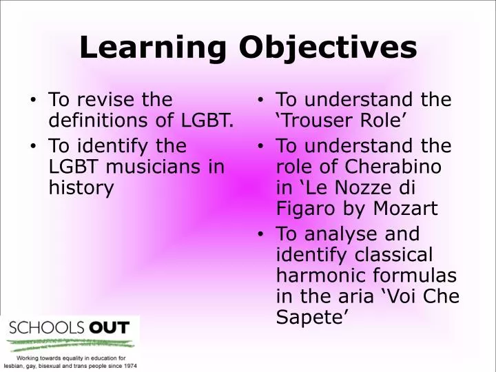 learning objectives