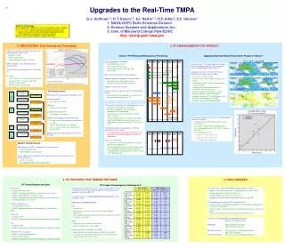Upgrades to the Real-Time TMPA
