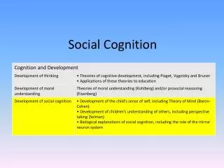 Social Cognition