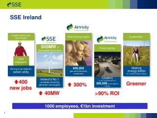 SSE Ireland