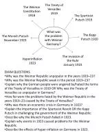 What was the problem with Weimar Germany? - slide 1