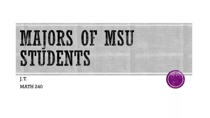majors of msu students