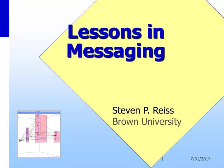 lessons in messaging