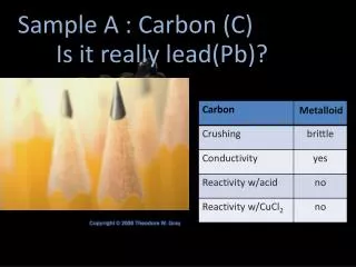 Sample A : Carbon (C)
