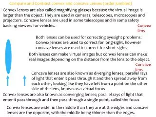 Compare and Contrast convex and concave Lenses (order jumbled)