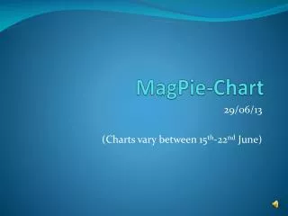 MagPie -Chart